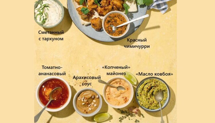 Соусы для шашлыка